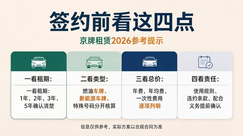 签约现场