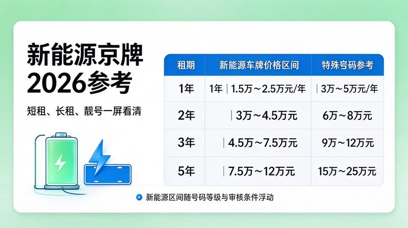 客户案例